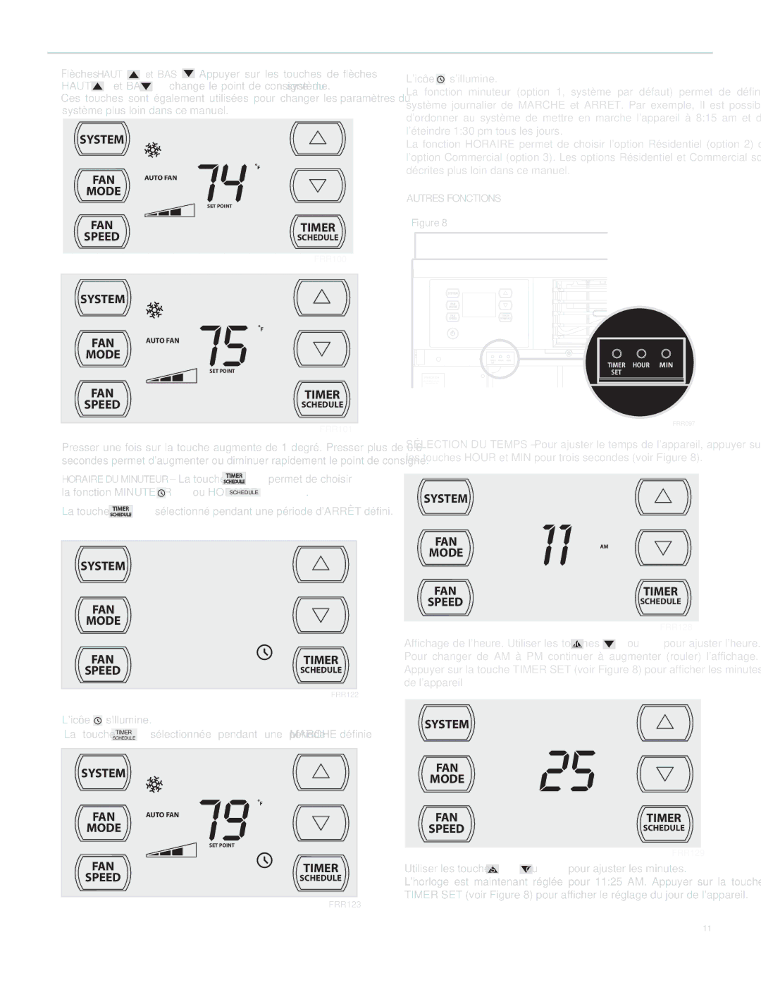 Friedrich SQ08, SQ10, SQ06, SQ05 operation manual Autres Fonctions 