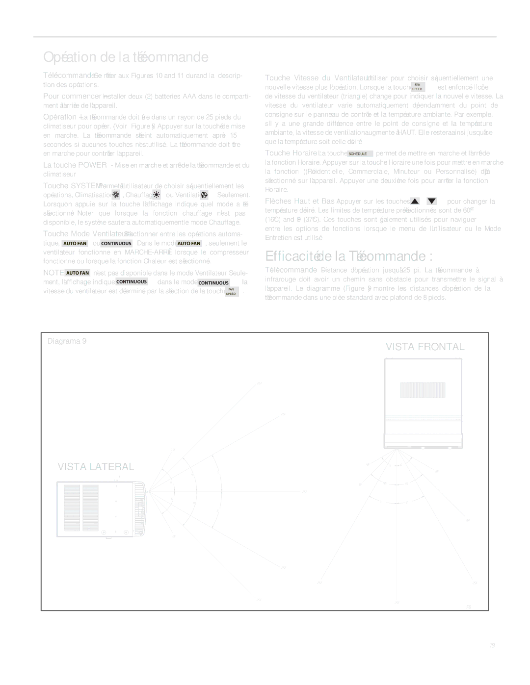 Friedrich SQ08, SQ10, SQ06, SQ05 operation manual Opération de la télécommande 