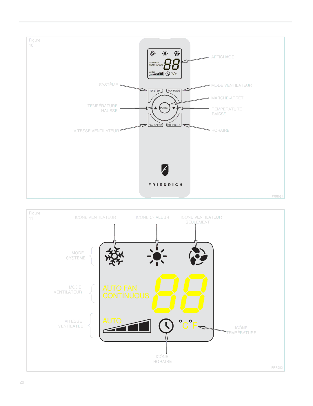 Friedrich SQ10, SQ06, SQ05, SQ08 operation manual Système Température Hausse Vitesse Ventilateur Affichage 