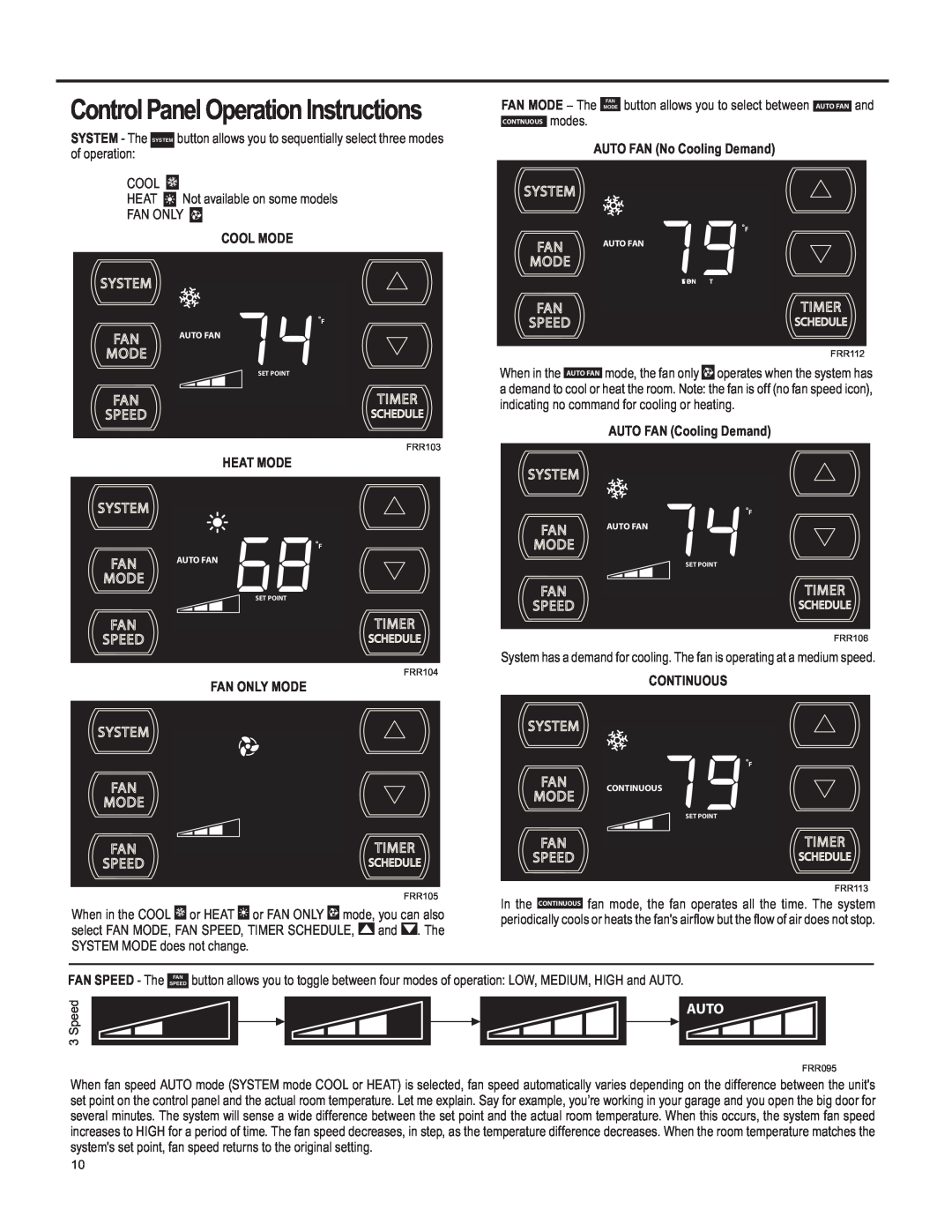 Friedrich SQ05 Control Panel Operation Instructions, Auto, Cool Mode, Heat Mode, Fan Only Mode, AUTO FAN No Cooling Demand 