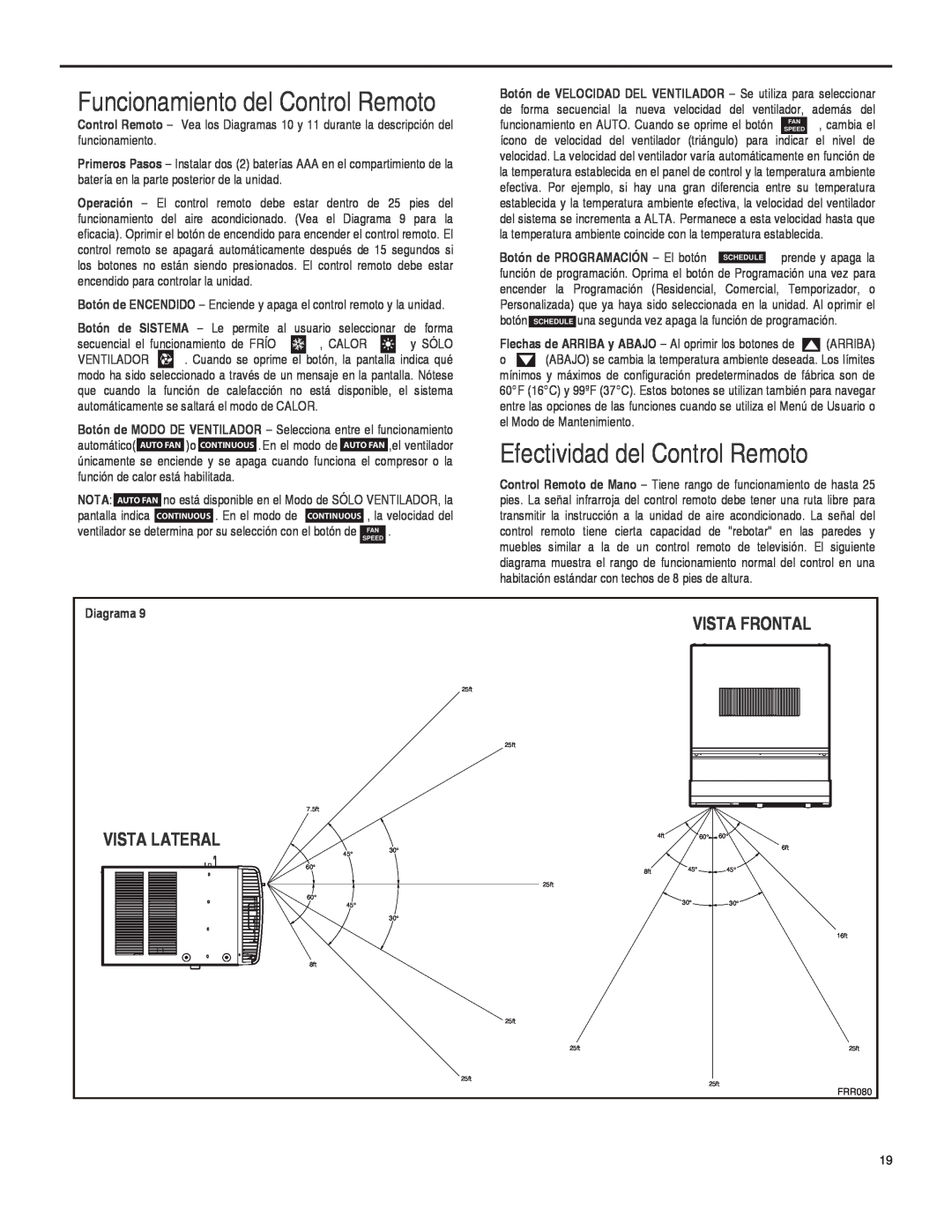 Friedrich SQ08 Funcionamiento del Control Remoto, Efectividad del Control Remoto, Vista Frontal, Vista Lateral, Diagrama 