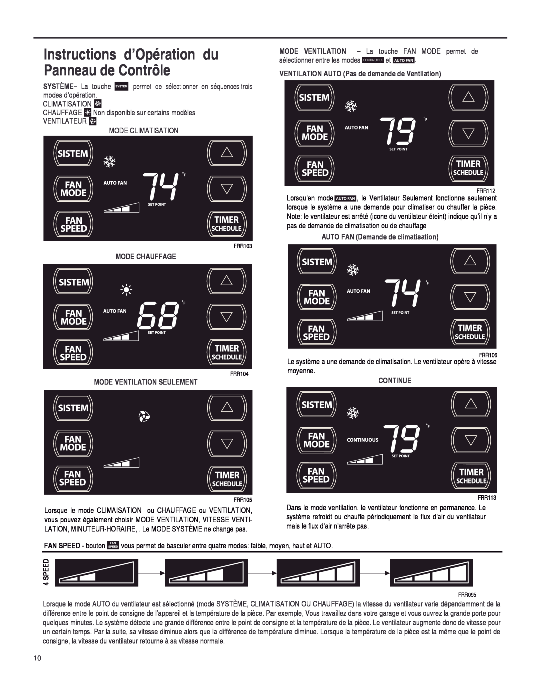 Friedrich SQ05, SQ10 Instructions d’Opération du Panneau de Contrôle, Ventilateur Mode Climatisation, Mode Ventilation 