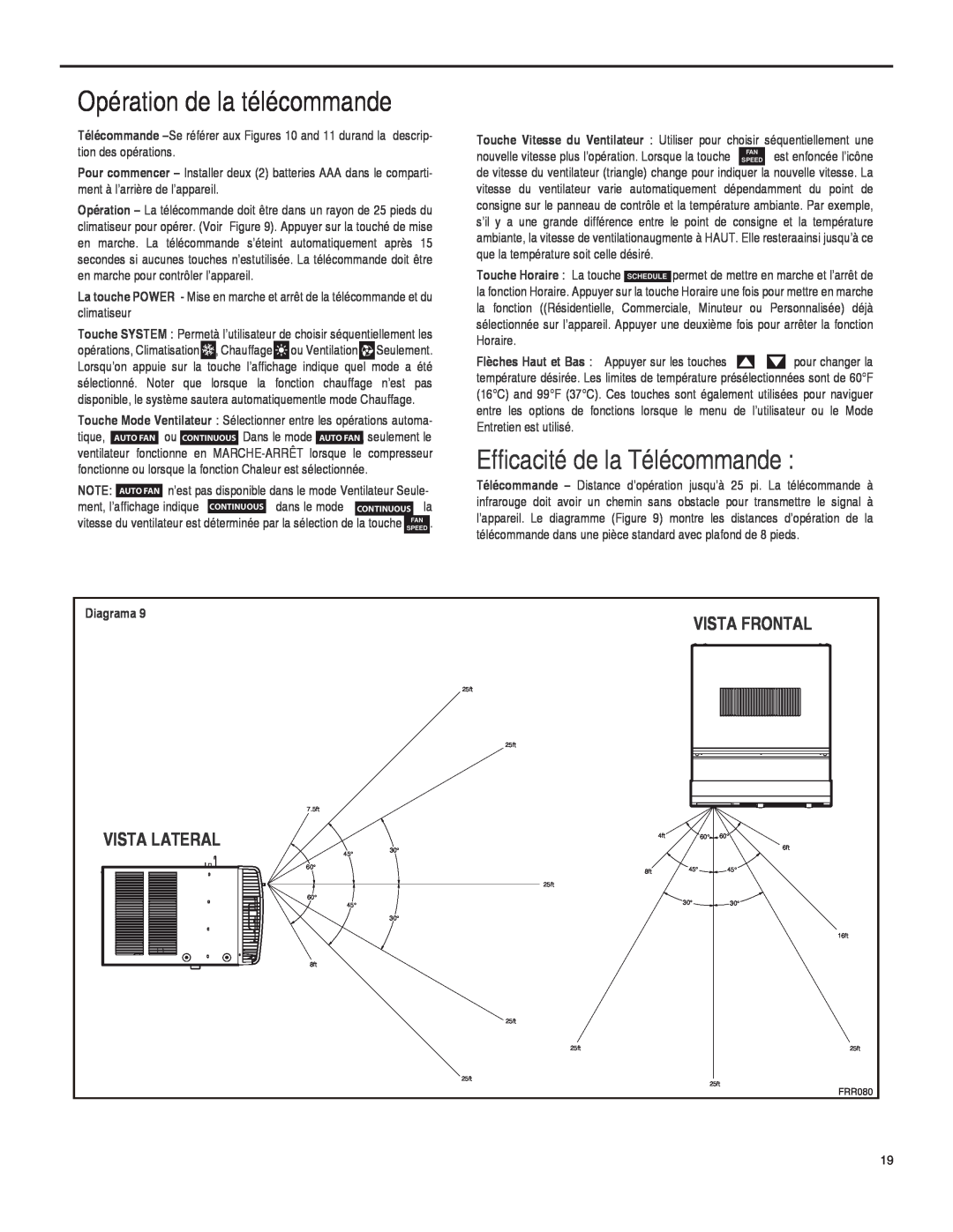 Friedrich SQ08, SQ10, SQ06, SQ05 operation manual Efficacité de la Télécommande, Opération de la télécommande, Diagrama 