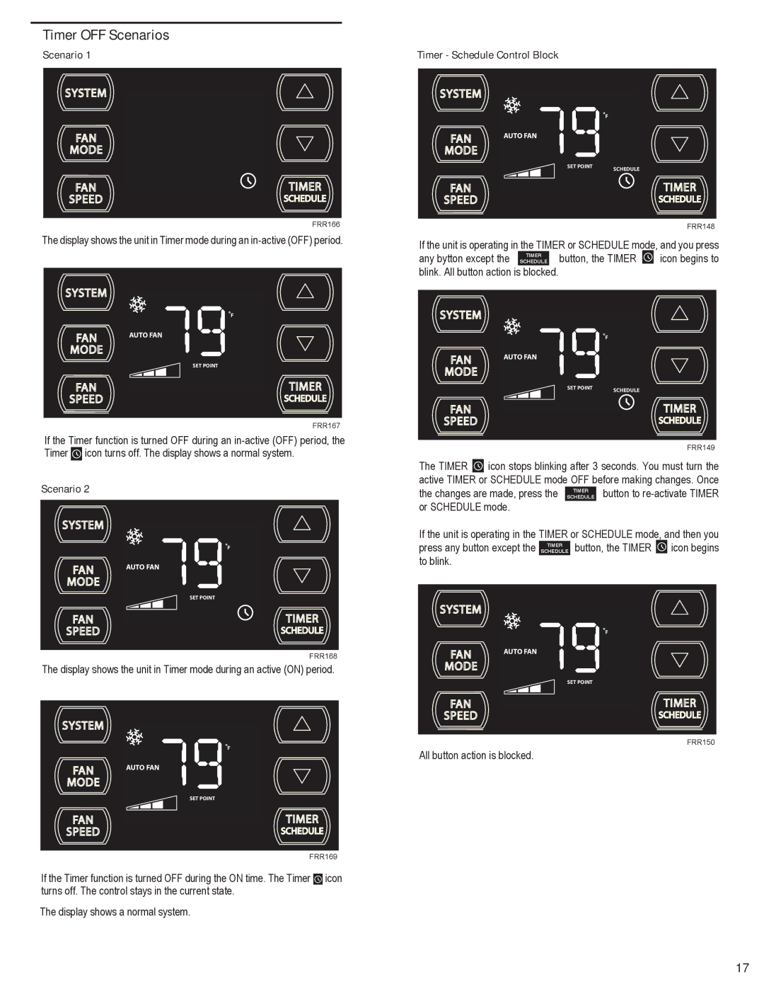 Friedrich SQ06N10, SQ10N10, SQ08N10, SQ05N10, EQ08N11 manual Timer OFF Scenarios, Timer Schedule Control Block 