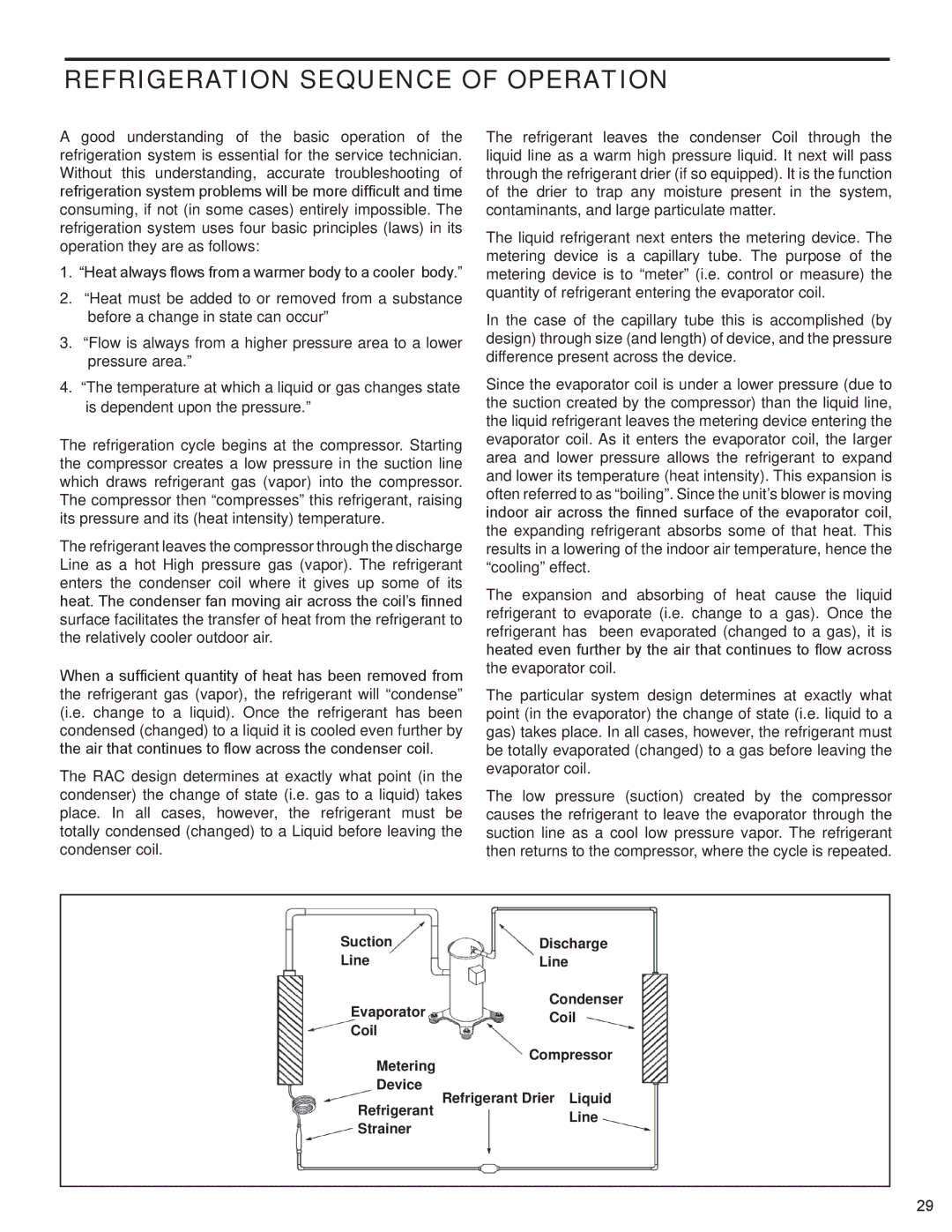 Friedrich SQ10N10, SQ08N10, SQ05N10, SQ06N10, EQ08N11 manual Refrigeration Sequence of Operation 