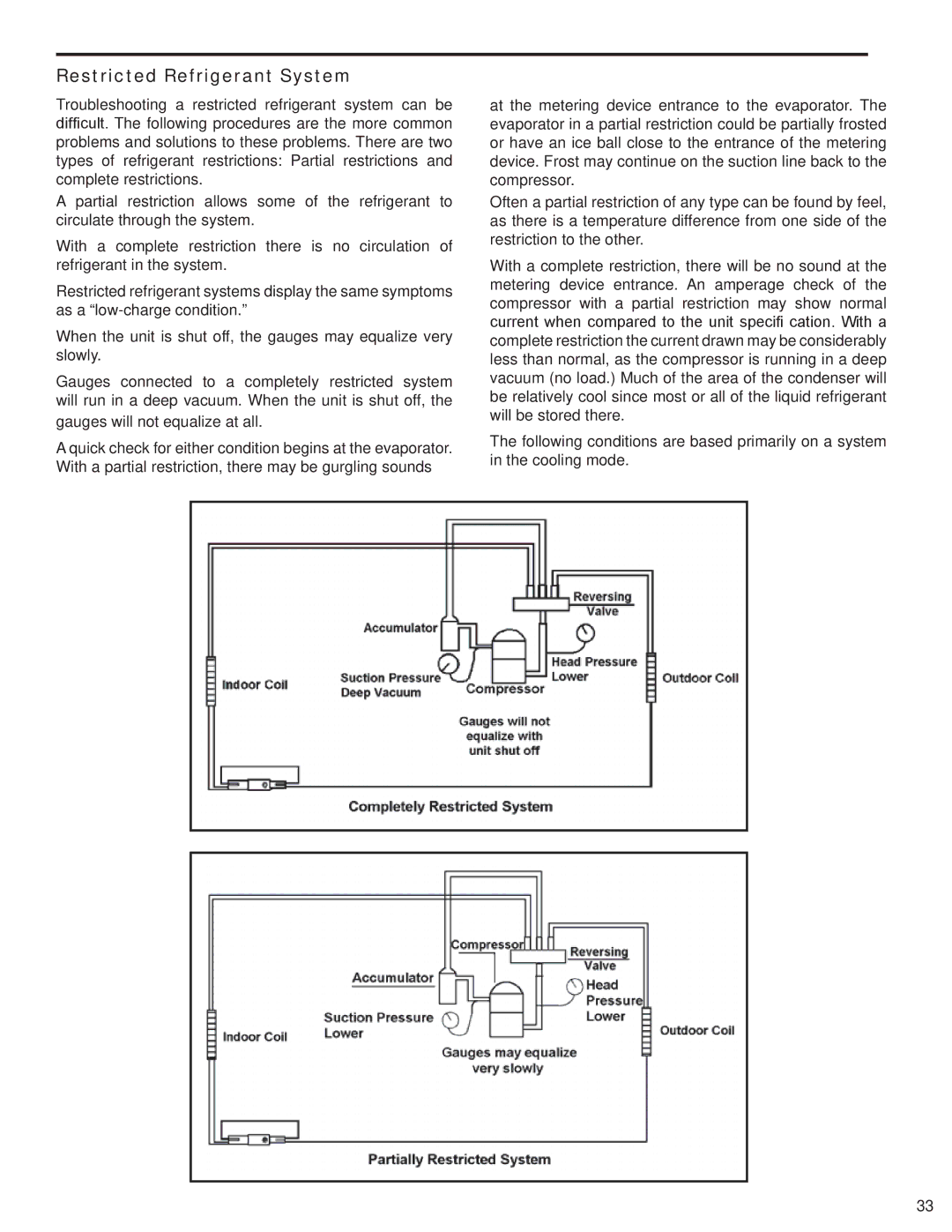 Friedrich EQ08N11, SQ10N10, SQ08N10, SQ05N10, SQ06N10 manual Restricted Refrigerant System 