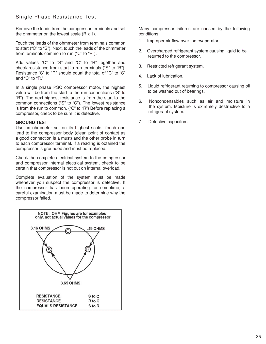 Friedrich SQ08N10, SQ10N10, SQ05N10, SQ06N10, EQ08N11 manual Single Phase Resistance Test, Ground Test 