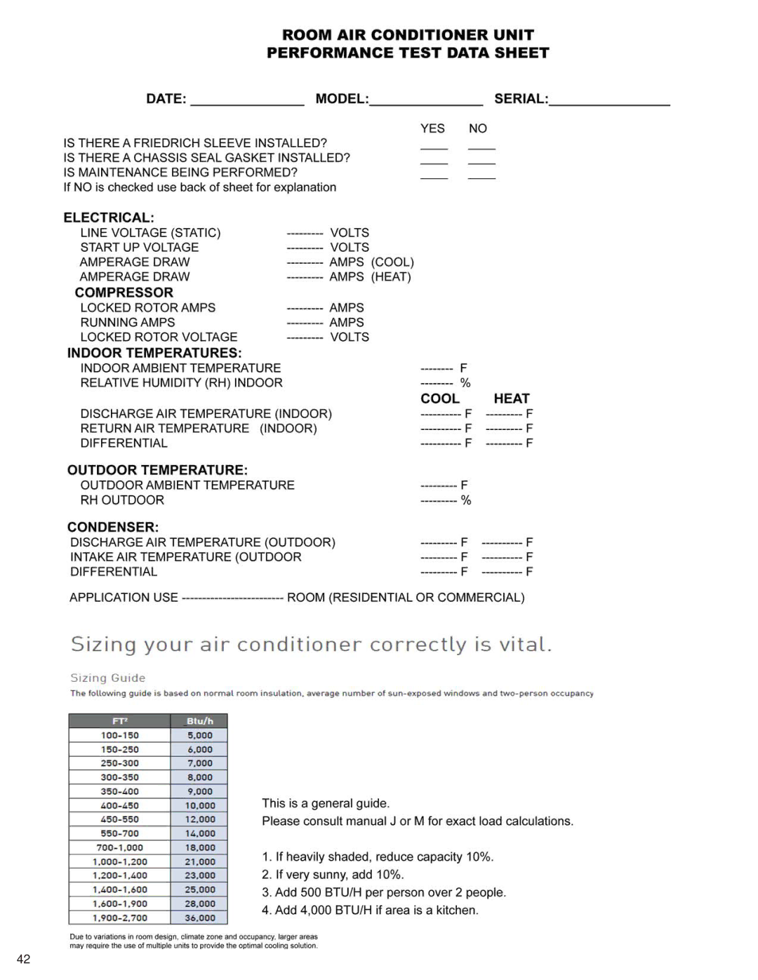 Friedrich SQ06N10, SQ10N10, SQ08N10, SQ05N10, EQ08N11 manual 