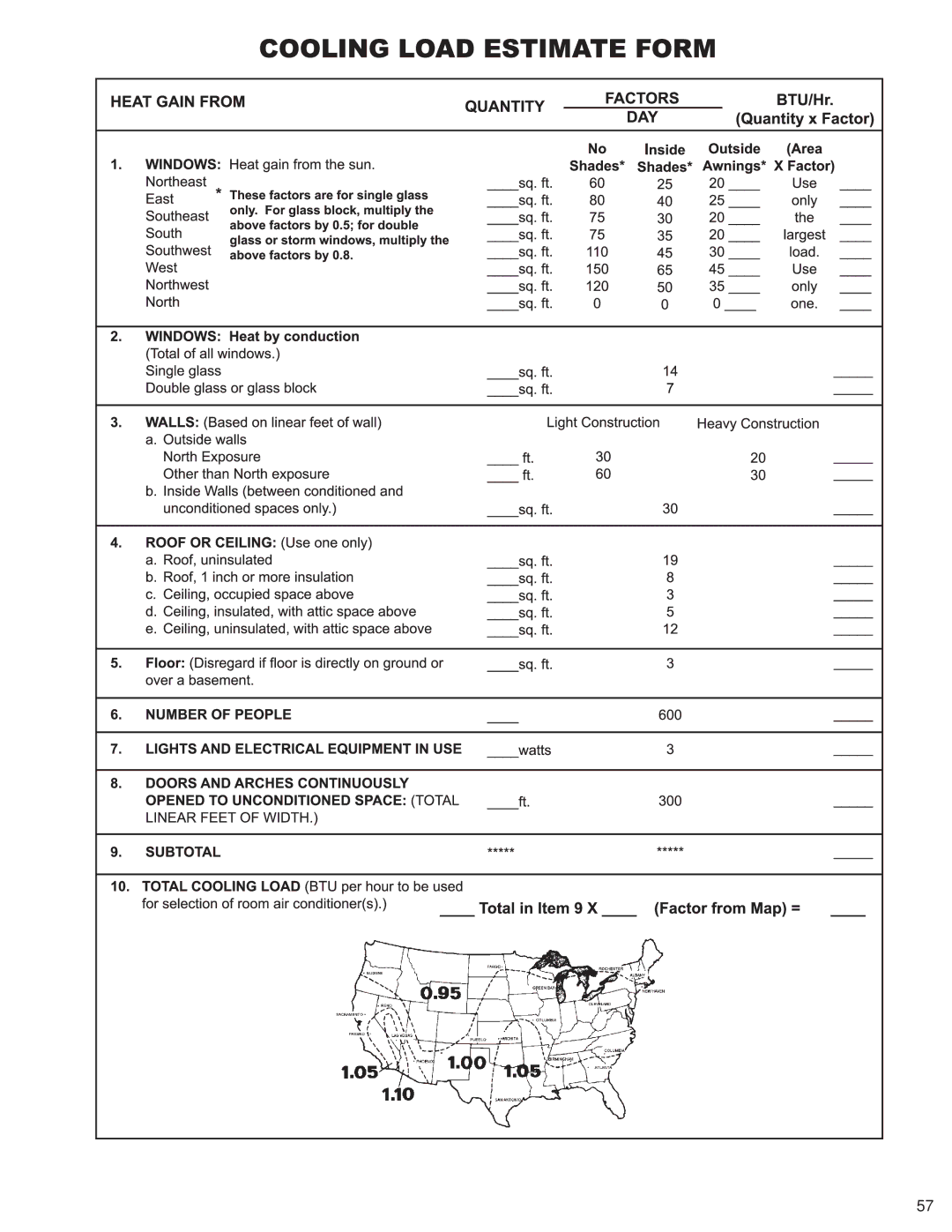 Friedrich SQ06N10, SQ10N10, SQ08N10, SQ05N10, EQ08N11 manual 