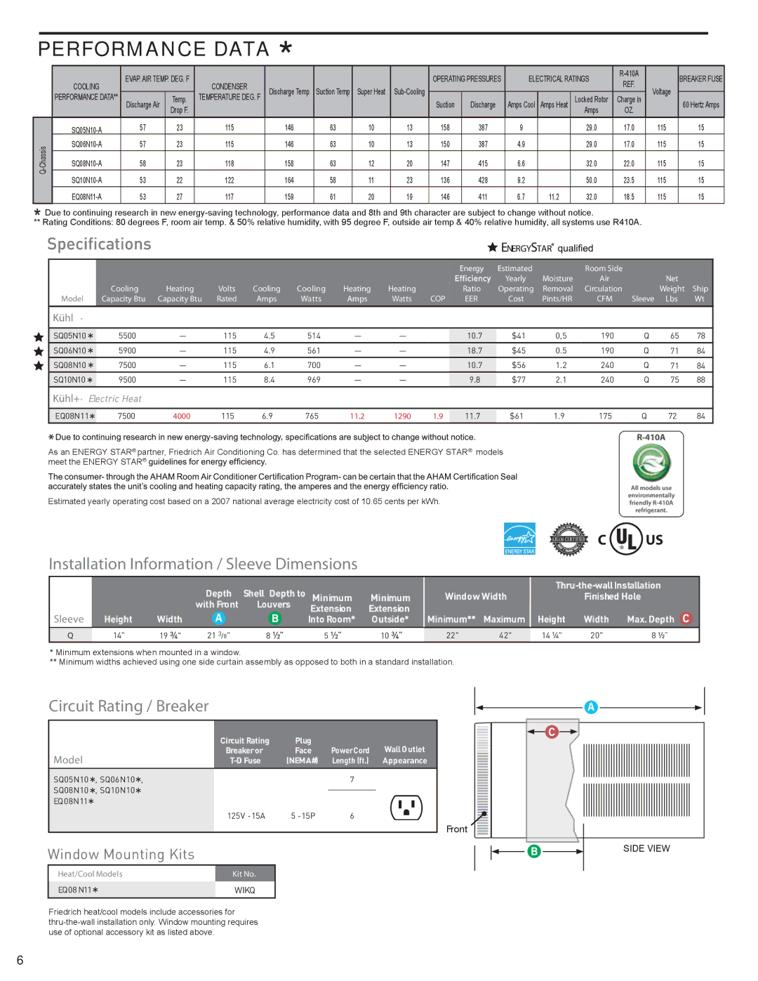 Friedrich SQ10N10, SQ08N10, SQ06N10, EQ08N11 manual Performance Data, SQ05N10-A 115 146 