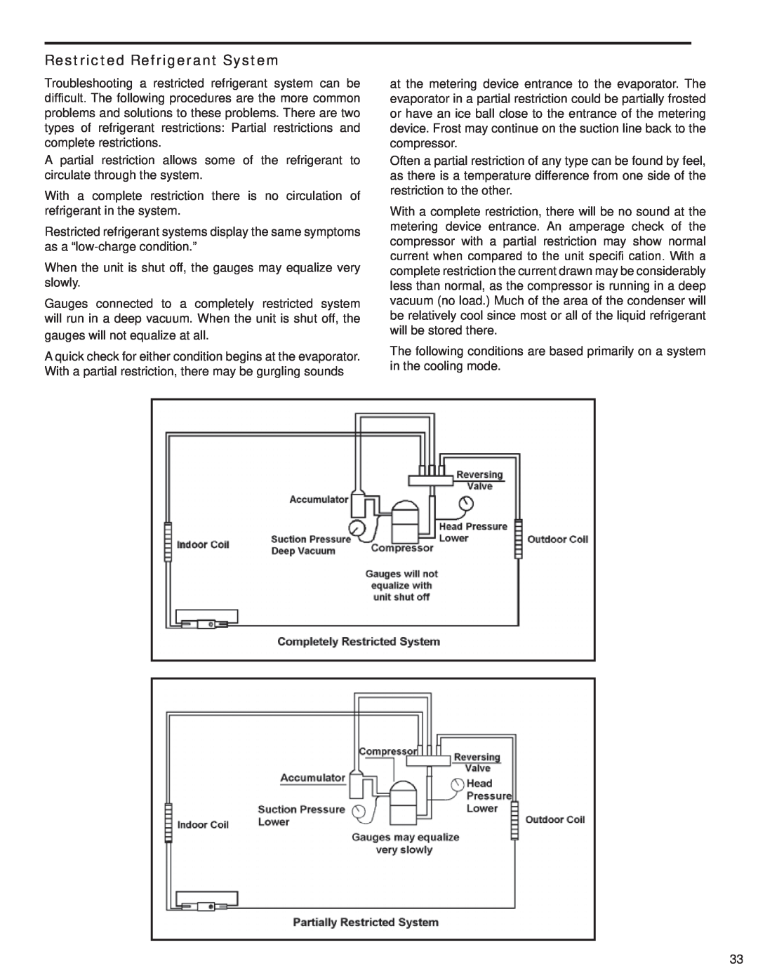 Friedrich EQ08N11, SQ10N10, SQ08N10, SQ05N10, SQ06N10 manual Restricted Refrigerant System 