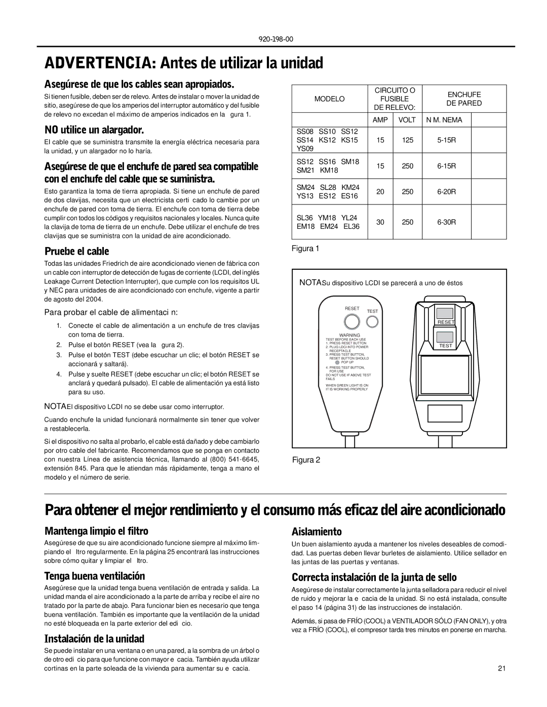 Friedrich SM21, SS14, SS16, SS12, SS10, SS08, SM24, SM18, ES12, ES16, YM18, YL24, EM18, YS13 Advertencia Antes de utilizar la unidad 