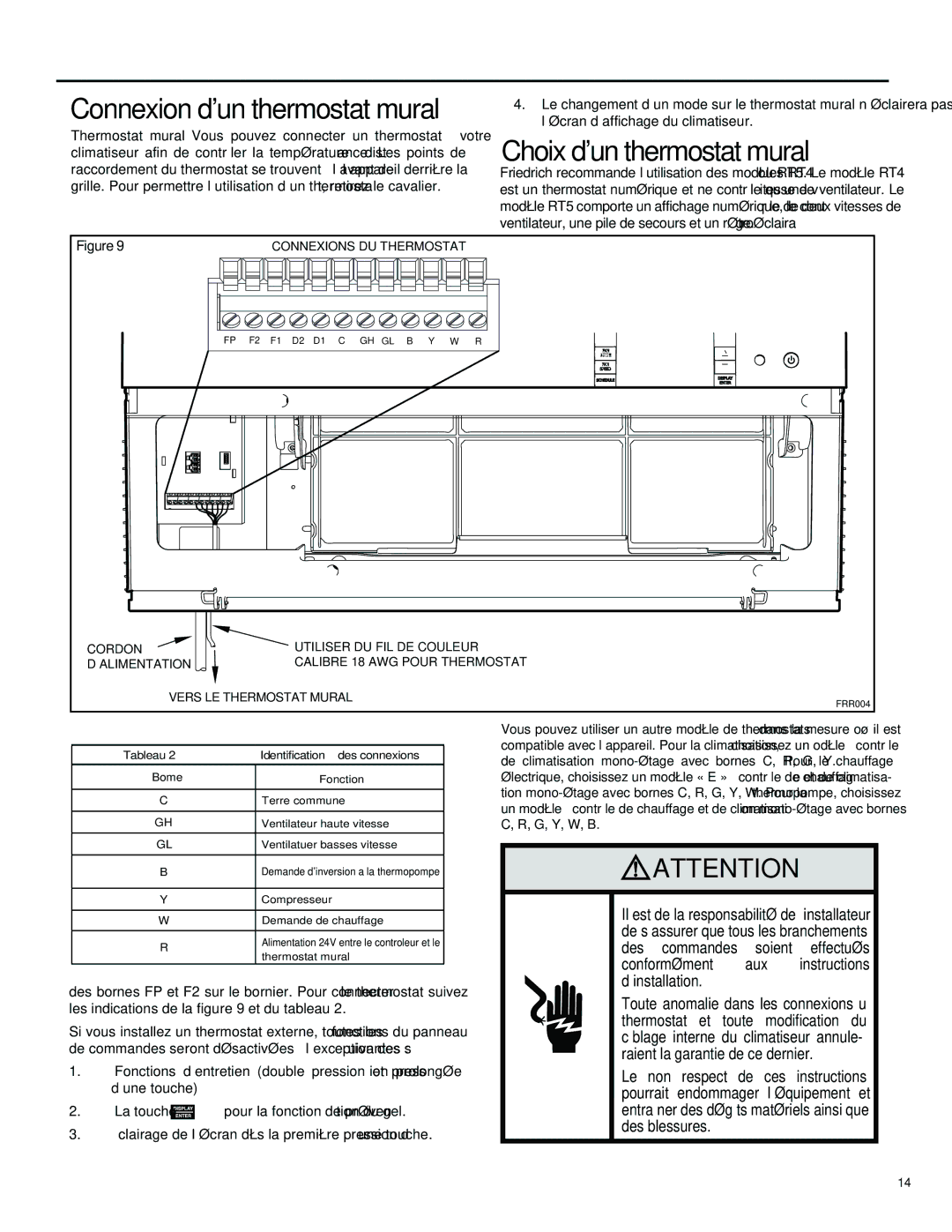 Friedrich SS12M10, SS14M10, SS12M30, SS15M30, SS10M10, SS08M10 Connexion D’UN Thermostat Mural, Choix D’UN Thermostat Mural 