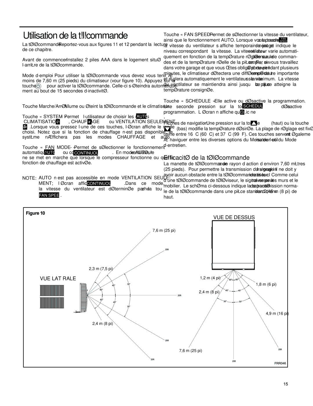 Friedrich SS08M10, SS14M10 Utilisation DE LA Télécommande, Efficacité de la télécommande, VUE DE Dessus, VUE Latérale 