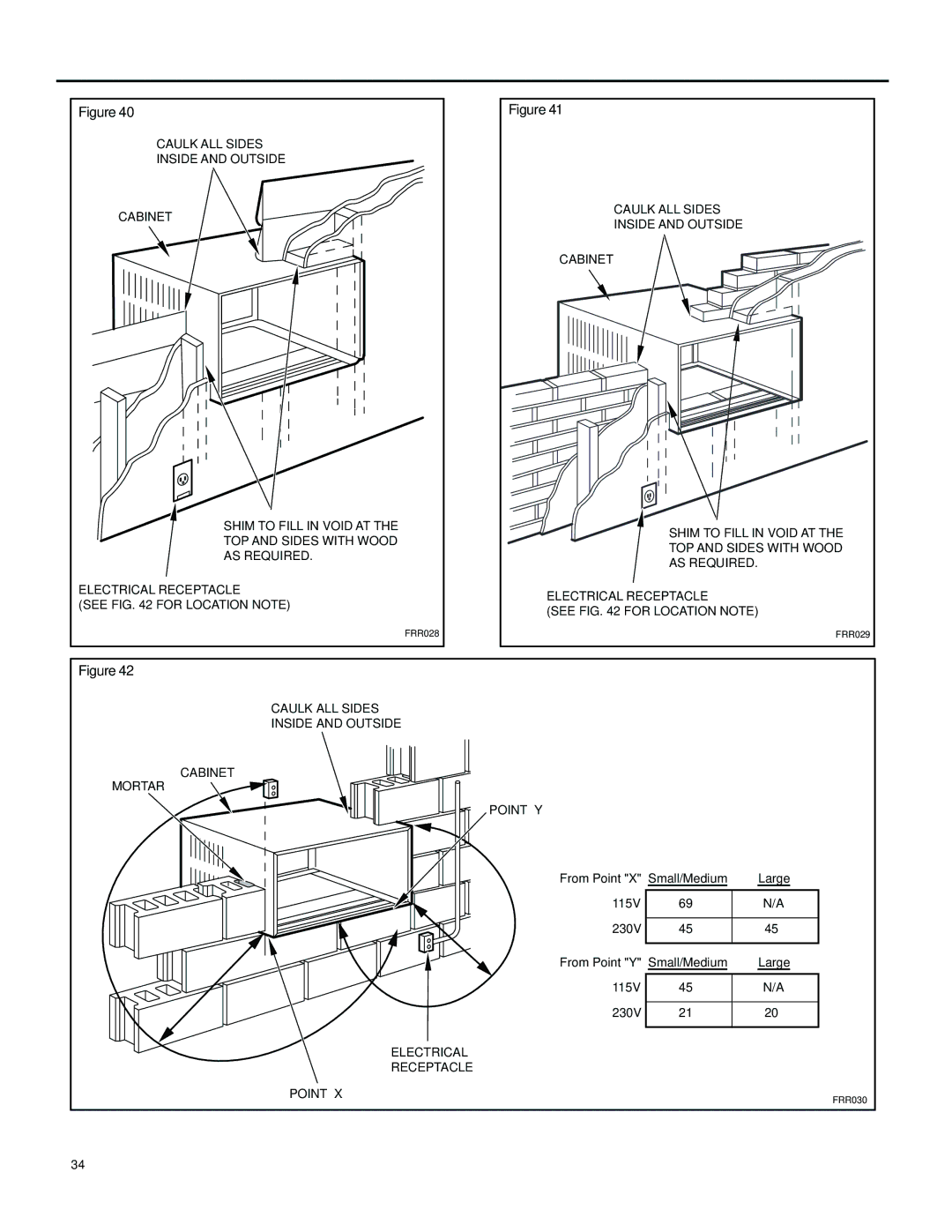 Friedrich SL28M30, SS14M10, SS12M30, SS15M30, SS10M10, SS12M10 Caulk ALL Sides Inside and Outside Cabinet Mortar Point Y 