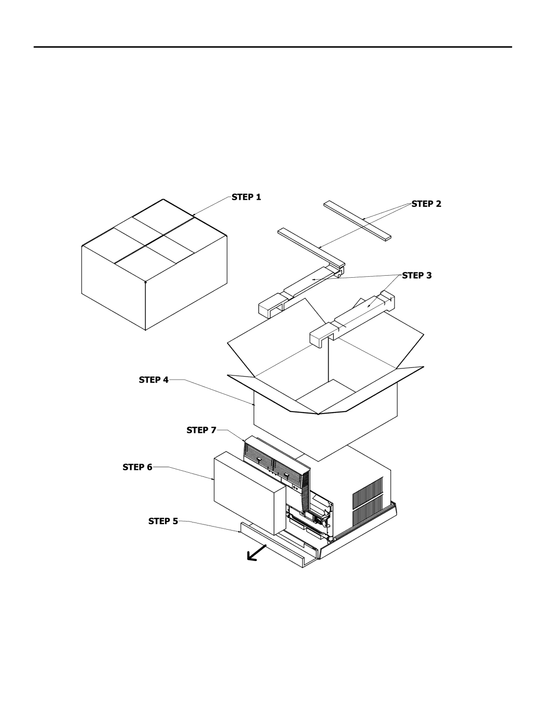 Friedrich SS08M10, SS14M10, SS12M30, SS15M30, SS10M10, SS12M10 Unpacking Instructions, Slide the foam front support forward 