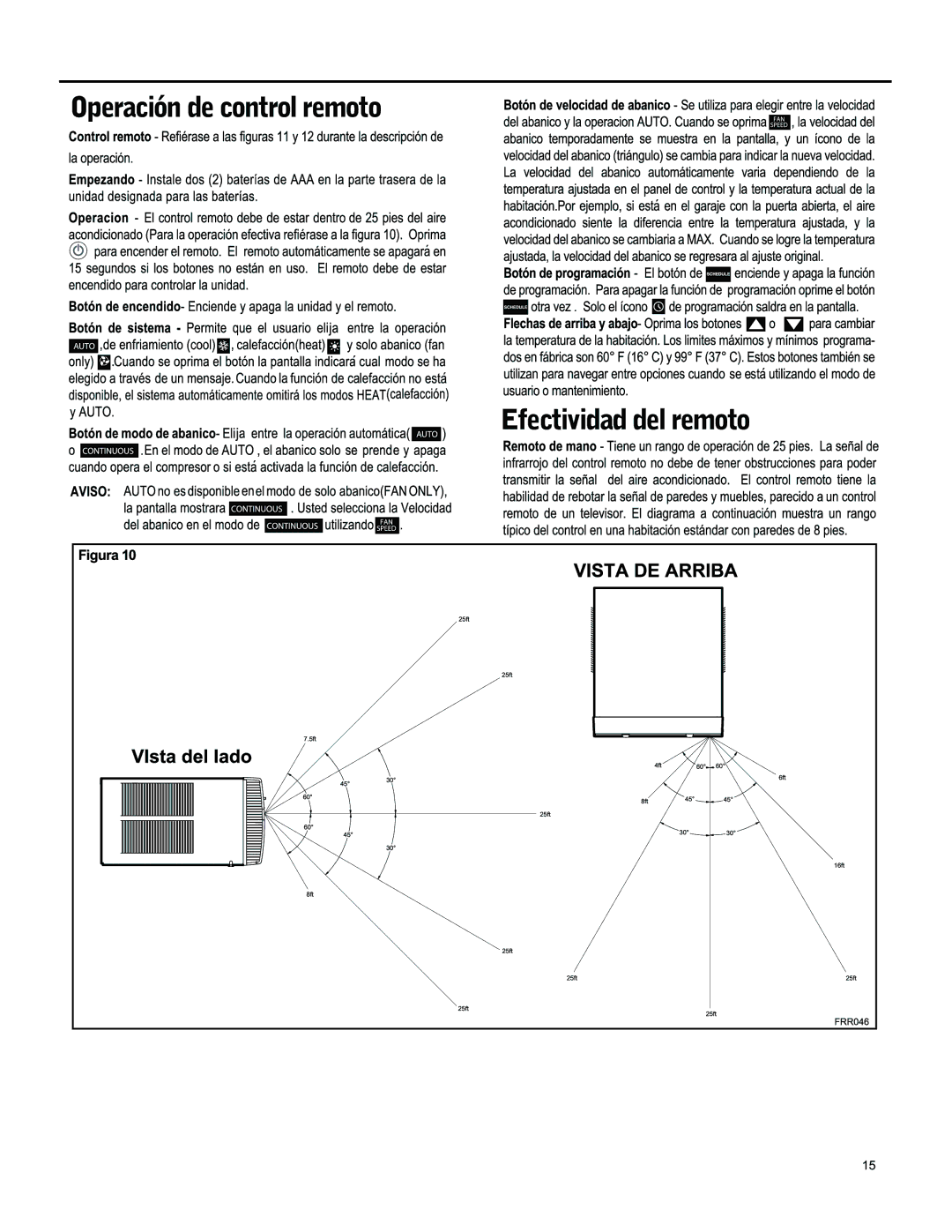 Friedrich SS10M10, SS14M10, SS12M30, SS15M30, SS12M10, SS08M10, SL28M30 Operación de control remoto Efectividad del remoto 