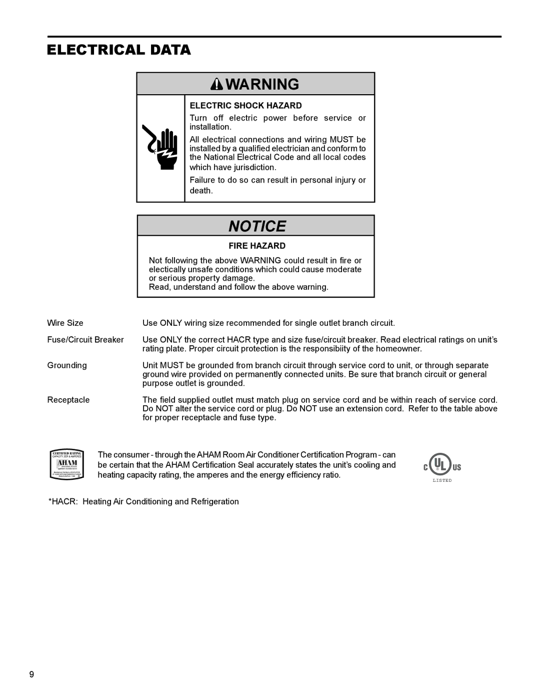 Friedrich SS14N10*, SS12N10*, SS15N30*, SS10N10*, SM18N30* service manual Electrical Data, Electric Shock Hazard, Fire Hazard 