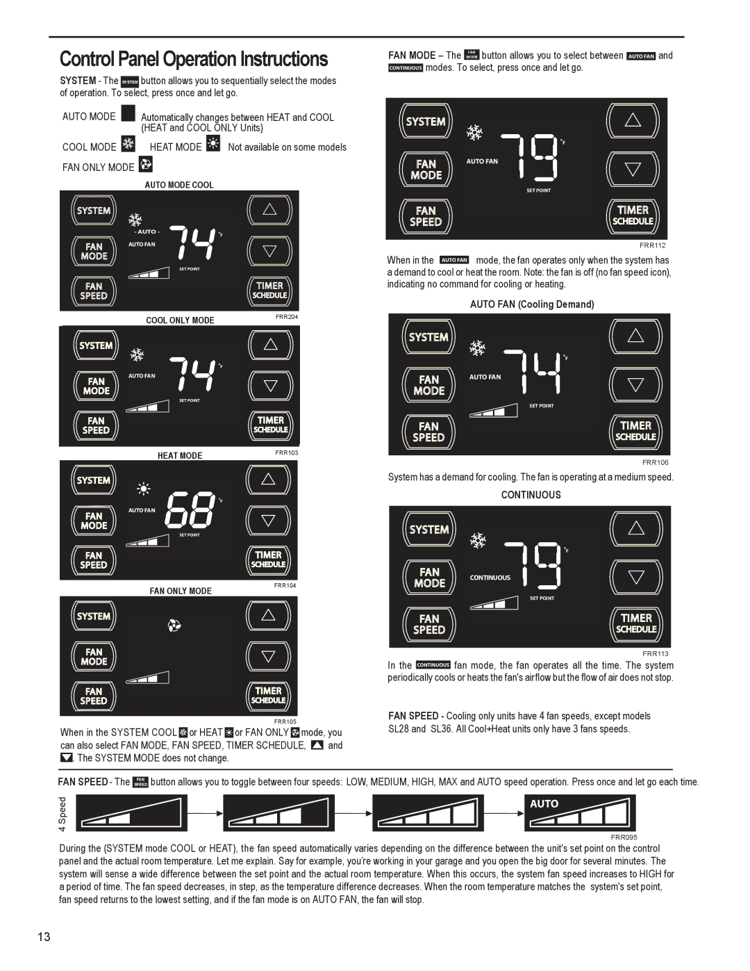 Friedrich SM18N30*, SS14N10*, SS12N10*, SS15N30*, SS10N10* service manual Control Panel Operation Instructions 