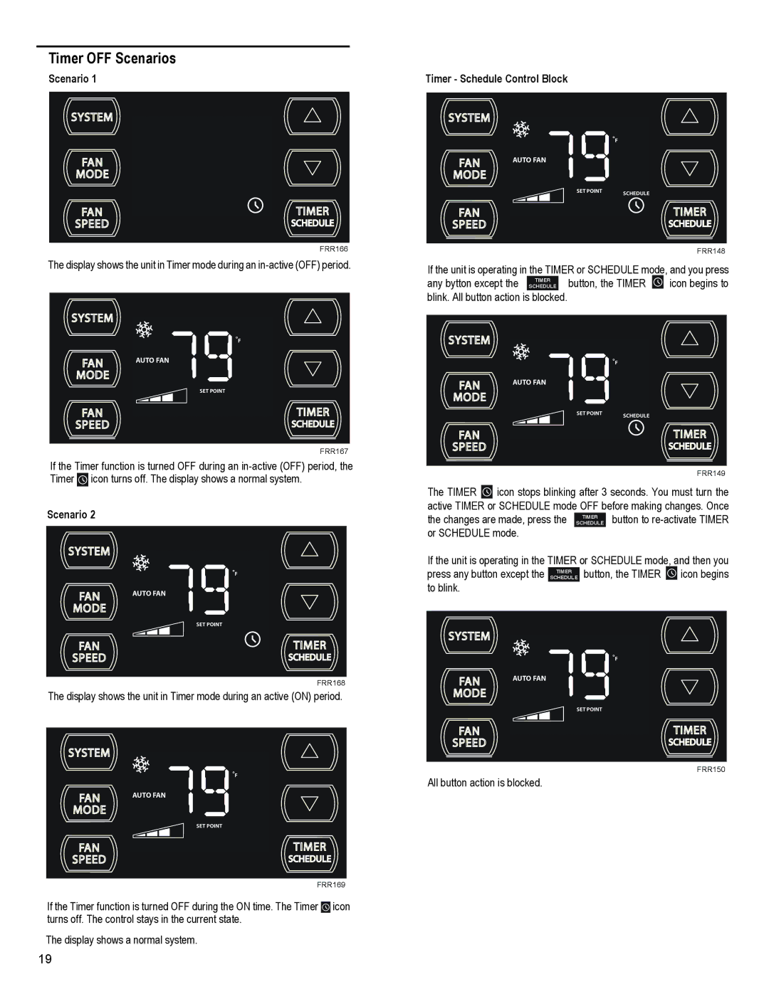 Friedrich SS14N10*, SS12N10*, SS15N30*, SS10N10*, SM18N30* service manual Timer OFF Scenarios, Timer Schedule Control Block 