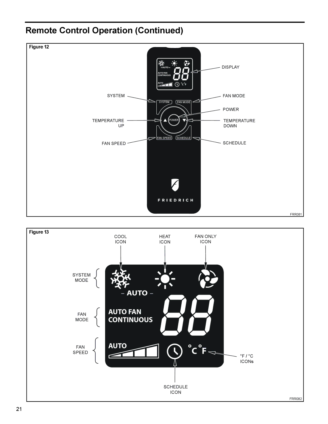 Friedrich SS15N30*, SS14N10*, SS12N10*, SS10N10*, SM18N30* service manual Remote Control Operation 