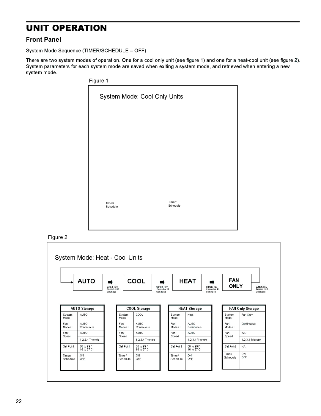 Friedrich SS10N10*, SS14N10*, SS12N10*, SS15N30*, SM18N30* service manual Unit Operation, Front Panel 