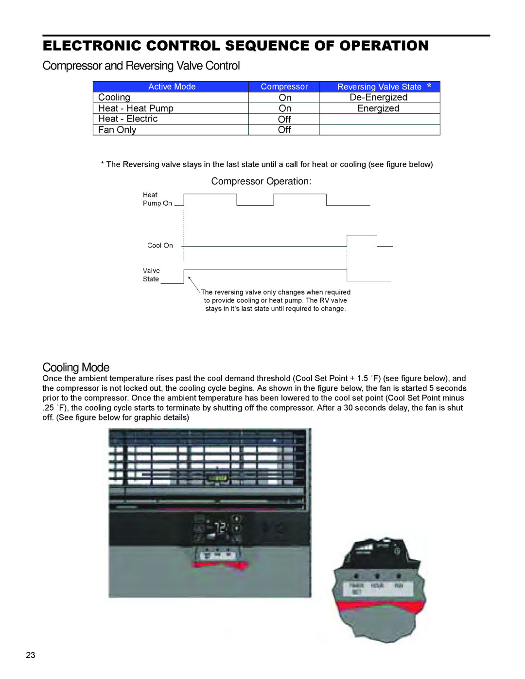 Friedrich SM18N30*, SS14N10*, SS12N10*, SS15N30*, SS10N10* Electronic Control Sequence of Operation, Compressor Operation 