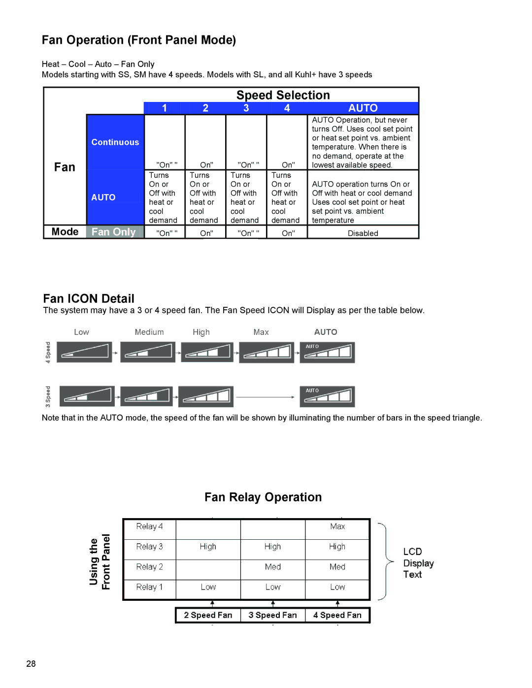 Friedrich SM18N30*, SS14N10*, SS12N10*, SS15N30*, SS10N10* service manual Mode, Using 