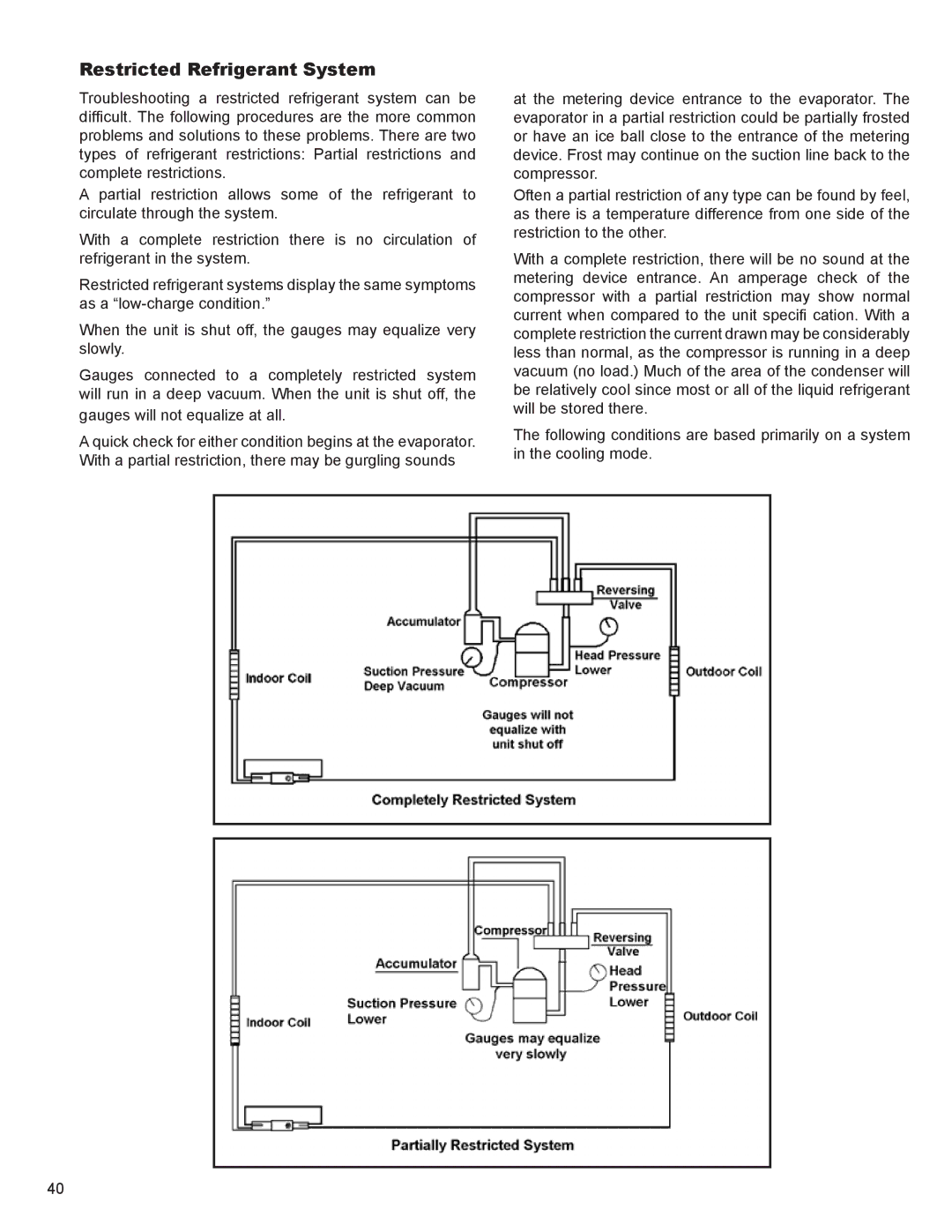 Friedrich SS12N10*, SS14N10*, SS15N30*, SS10N10*, SM18N30* service manual Restricted Refrigerant System 