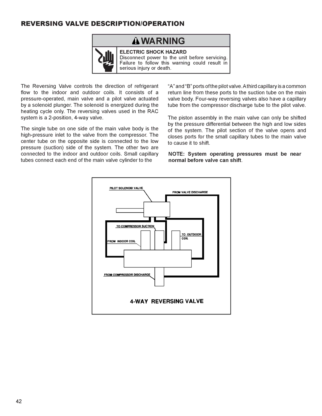 Friedrich SS10N10*, SS14N10*, SS12N10*, SS15N30*, SM18N30* service manual Reversing Valve DESCRIPTION/OPERATION 