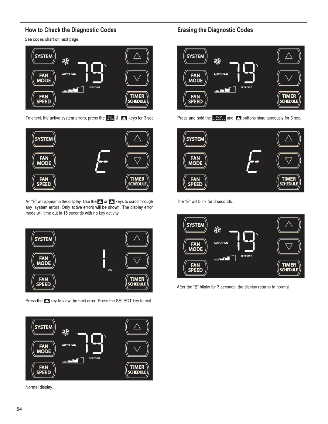 Friedrich SS14N10*, SS12N10*, SS15N30*, SS10N10*, SM18N30* service manual See codes chart on next 