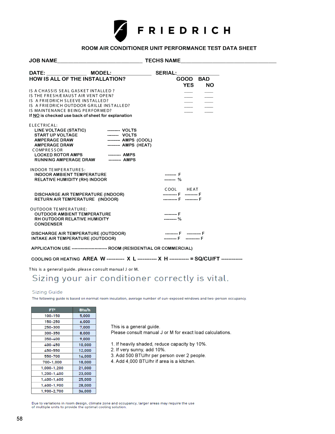 Friedrich SM18N30*, SS14N10* Room AIR Conditioner Unit Performance Test Data Sheet, JOB Name Techs Name, = Sq/Cu/Ft 