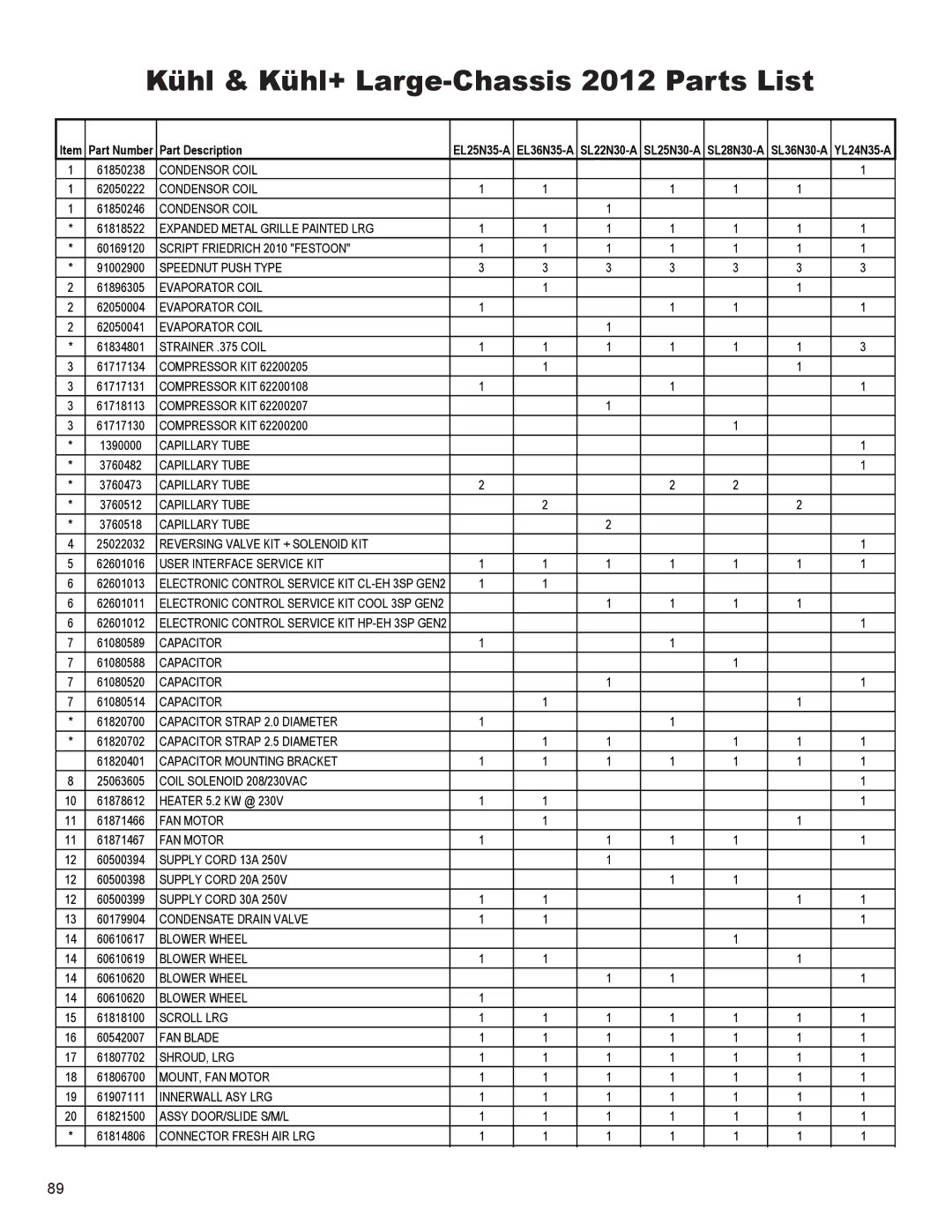 Friedrich SS14N10*, SS12N10*, SS15N30*, SS10N10*, SM18N30* service manual Kühl & Kühl+ Large-Chassis 2012 Parts List 