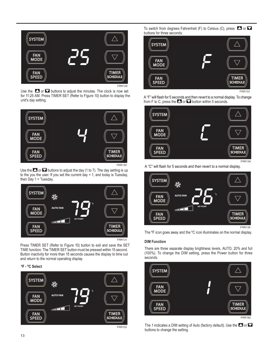 Friedrich SL 22, SS15, SL 24, SM15, YS10 operation manual ºF ºC Select, DIM Function 