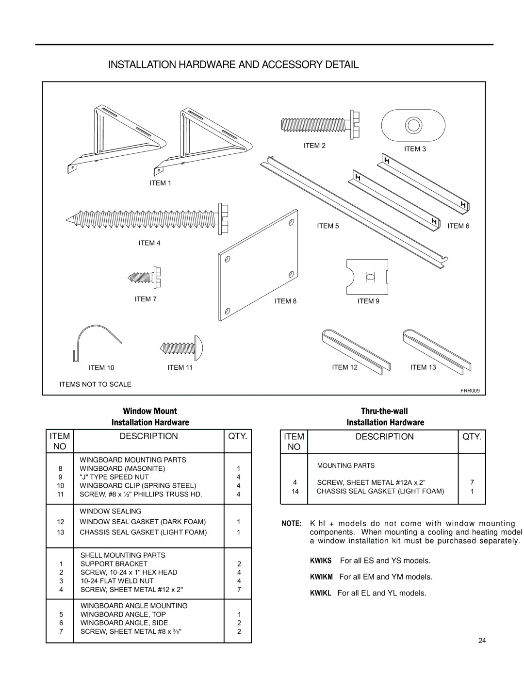 Friedrich YS10, SS15, SL 24, SM15, SL 22 operation manual Installation Hardware and Accessory Detail 