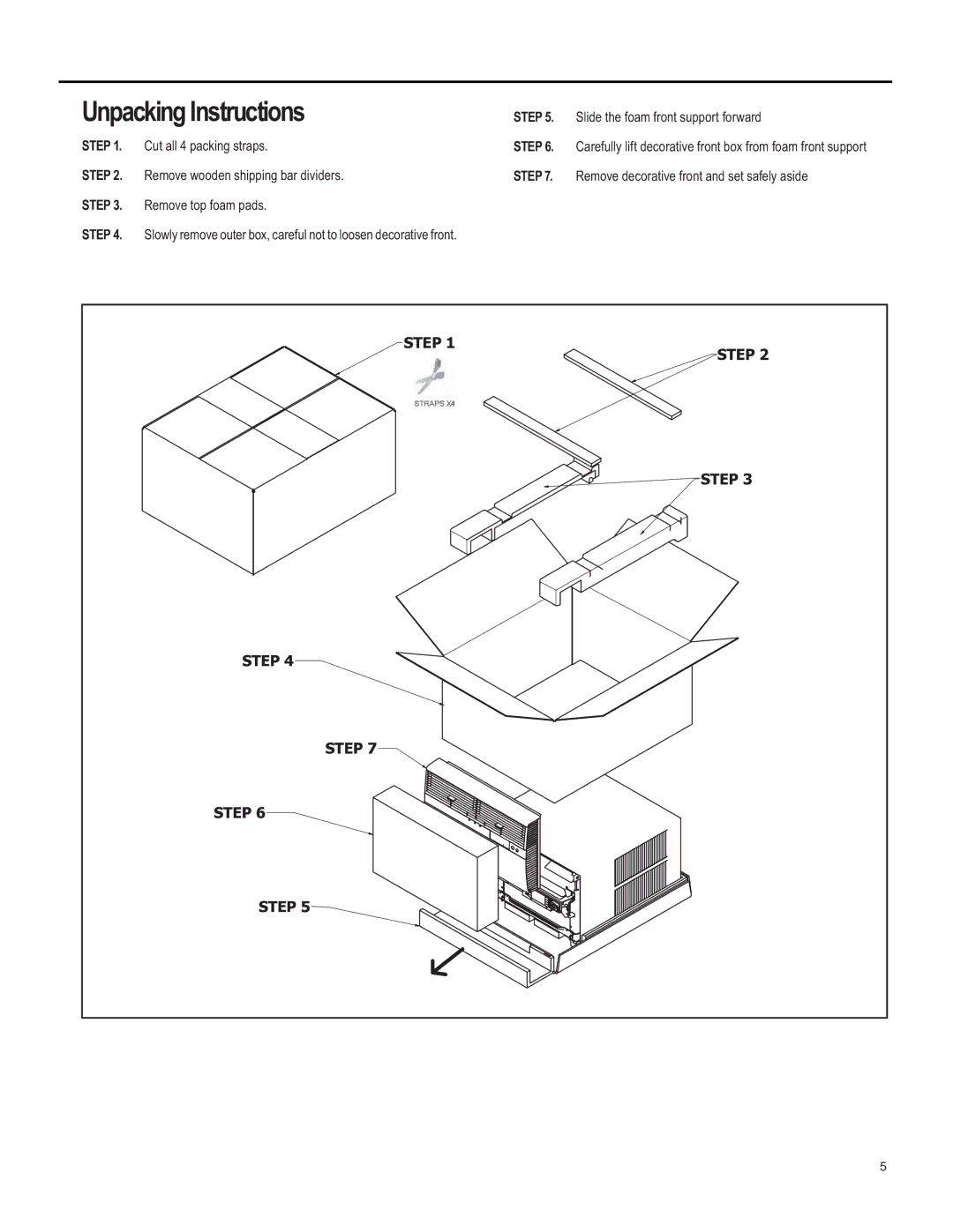 Friedrich SS15, SL 24, SM15, SL 22, YS10 operation manual Unpacking Instructions, Step, Slide the foam front support forward 