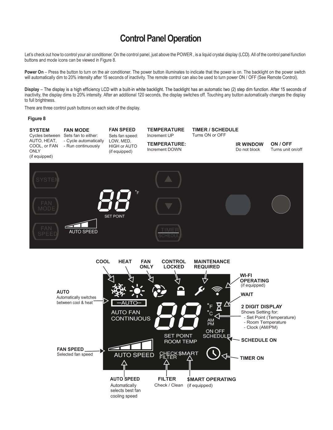 Friedrich YS10, SS15, SL 24, SM15, SL 22 operation manual Control Panel Operation 