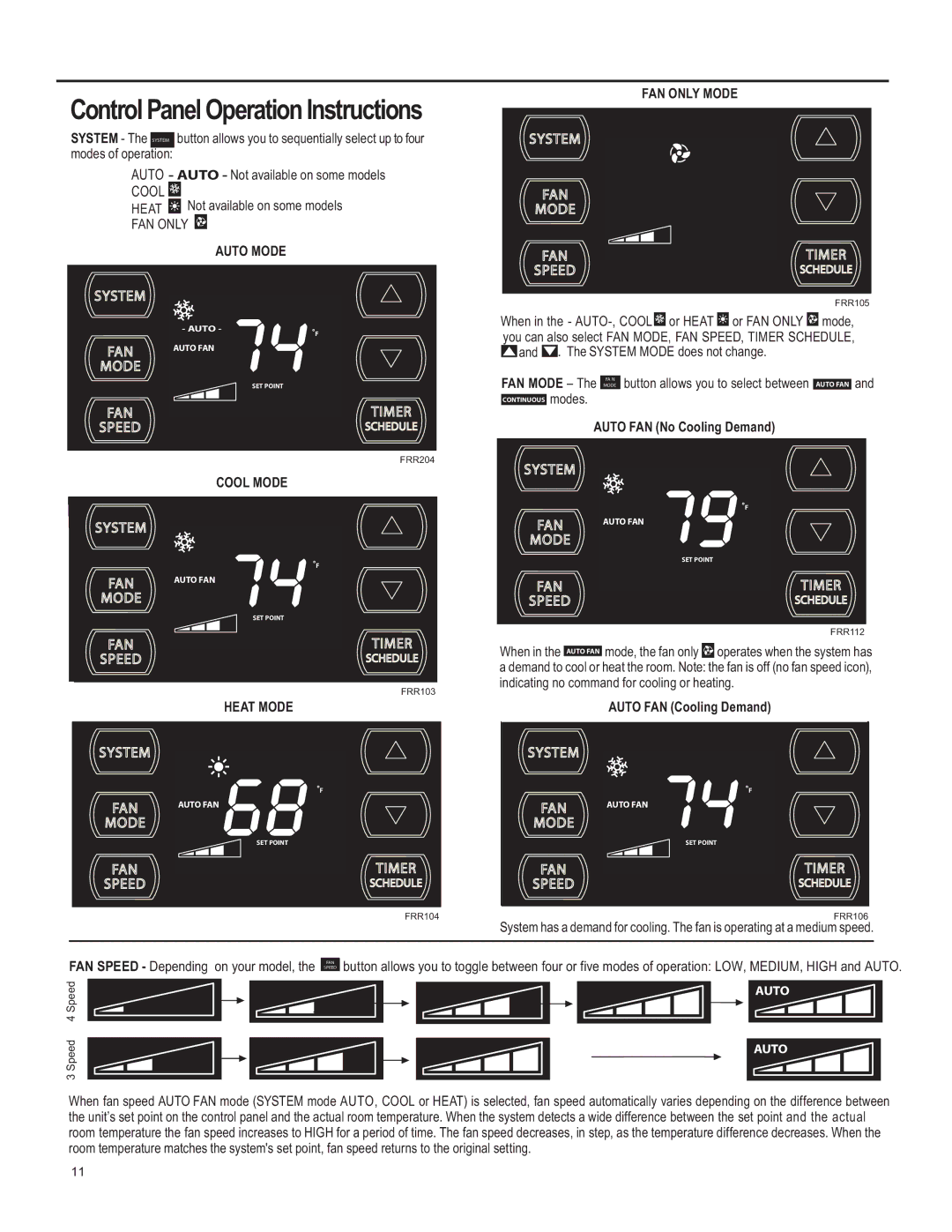 Friedrich Friedrich Room Air Conditioner, SS15 Control Panel Operation Instructions, Auto Mode, Cool Mode, FAN only Mode 