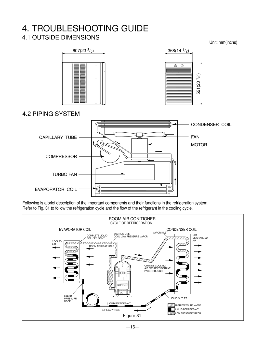 Friedrich SV08, SV10, SV12 manual Troubleshooting Guide, Outside Dimensions, Piping System 