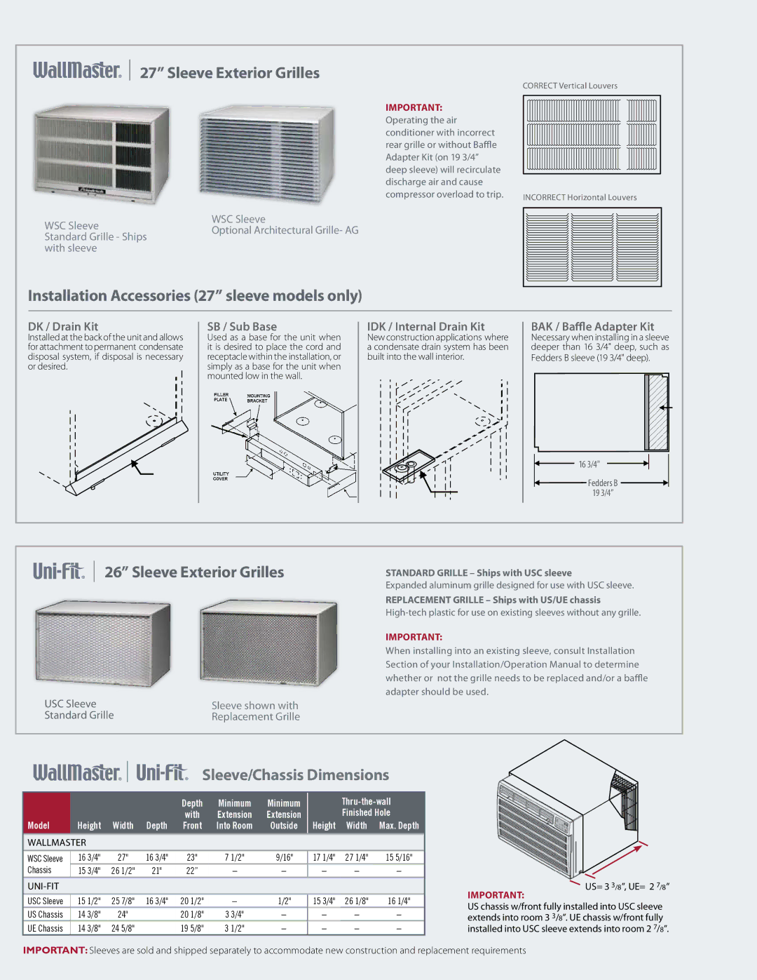 Friedrich Thru-the-Wall Air Conditioners manual Depth, Thru-the-wall, Finished Hole, Model, Width 