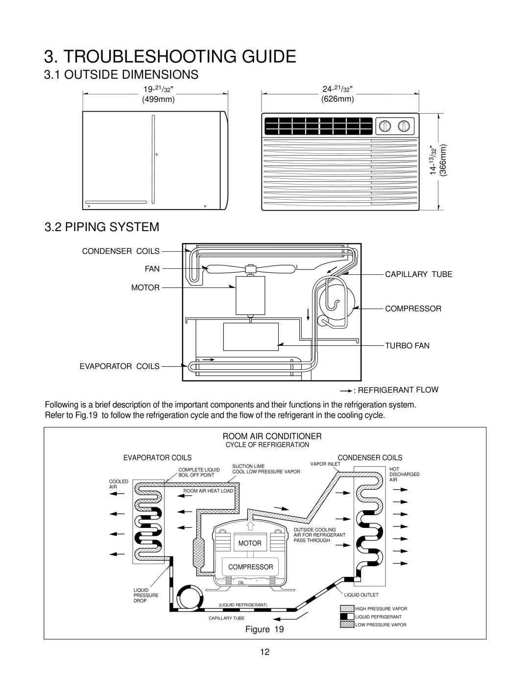 Friedrich UE08, UE10, UE12, 115 Volts UE08 manual Troubleshooting Guide, Outside Dimensions, Piping System 