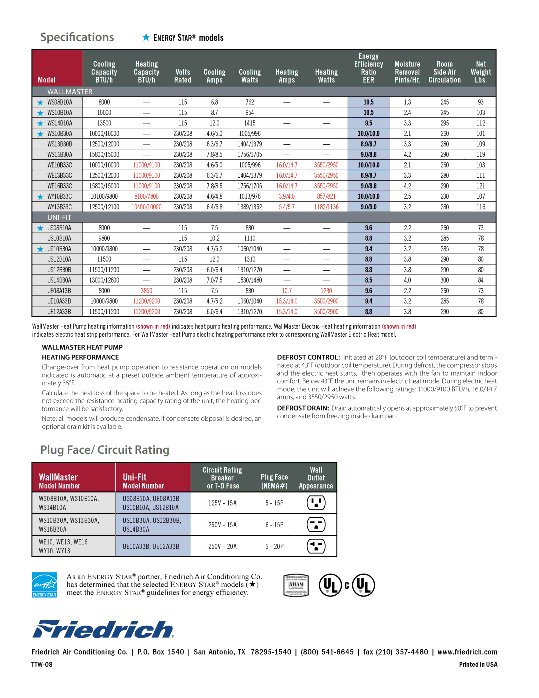 Friedrich US12B10A, UE10A33B, UE12A33B, UE08A13B, WS08B10A, US14B30A, US12B30B, US08B10A, US10B30A Plug Face/ Circuit Rating 