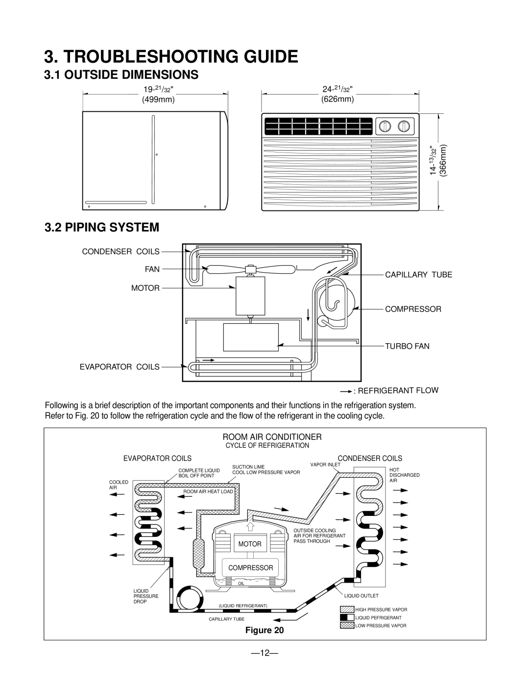 Friedrich UE12, UE10, UE08 manual Troubleshooting Guide, Outside Dimensions, Piping System 