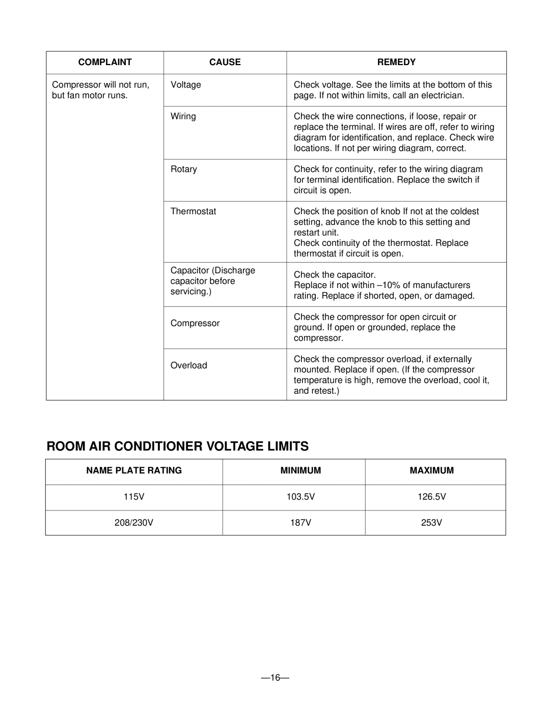 Friedrich UE10, UE12, UE08 manual Room AIR Conditioner Voltage Limits 