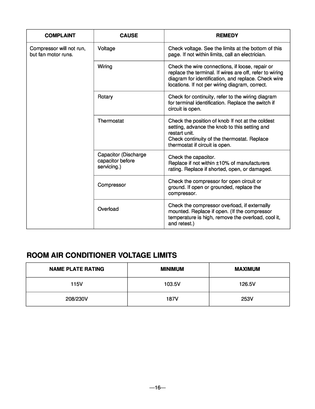Friedrich UE10, UE12 Room Air Conditioner Voltage Limits, Complaint, Cause, Remedy, Name Plate Rating, Minimum, Maximum 