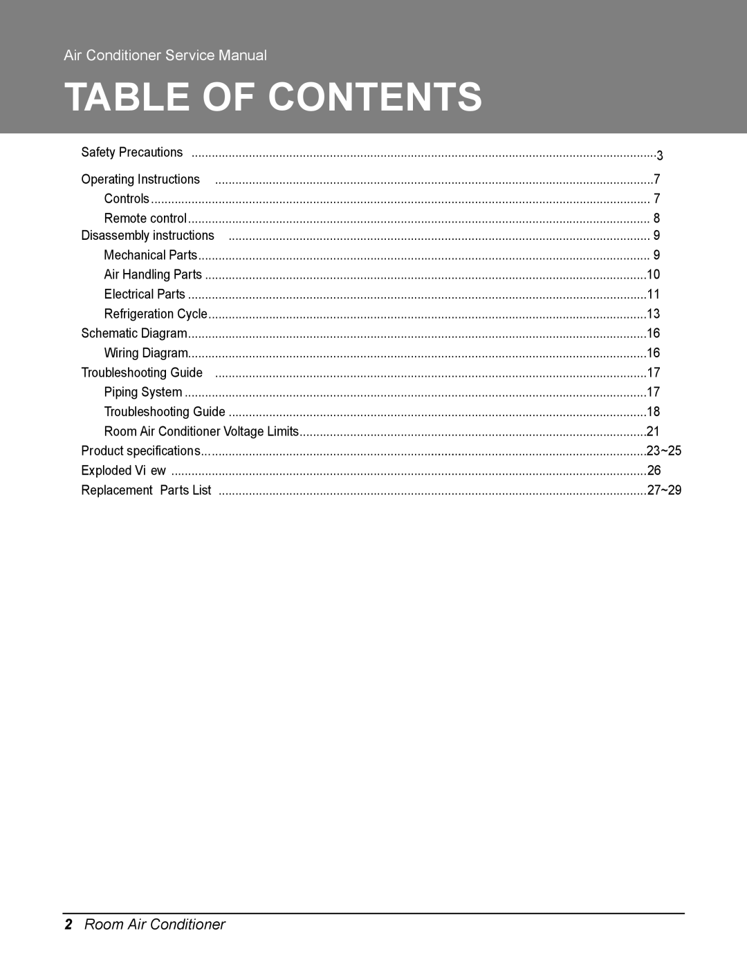 Friedrich UE08C13, UE12C33, UE10C33 manual Table of Contents 