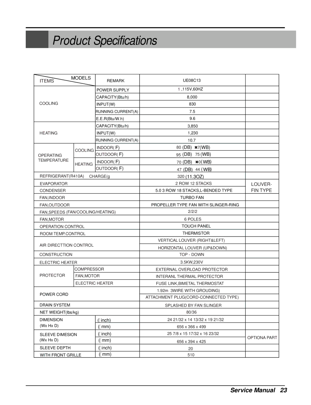 Friedrich UE08C13, UE12C33, UE10C33 manual Product Specifications 