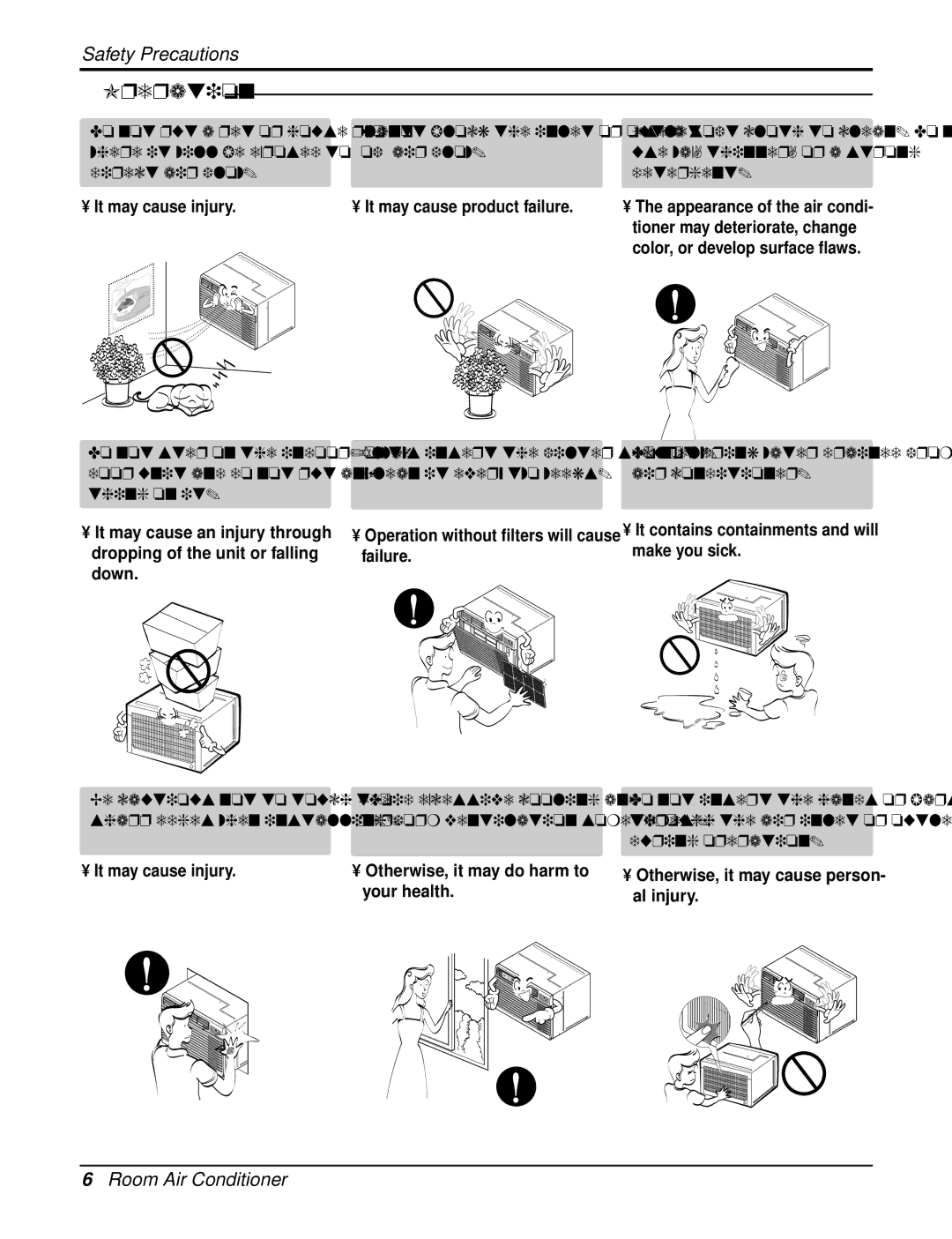 Friedrich UE12C33, UE10C33, UE08C13 manual Do not drink water drained from air conditioner 