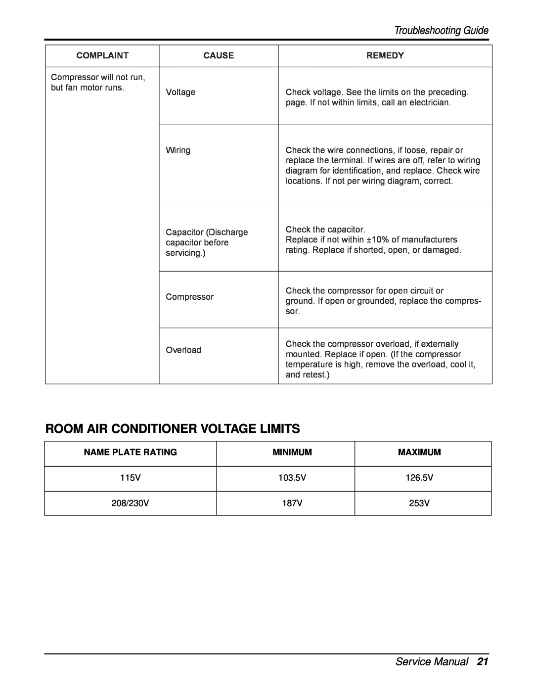 Friedrich UE12C33, UE10C33, UE08C13 Room Air Conditioner Voltage Limits, Troubleshooting Guide, Complaint, Cause, Remedy 