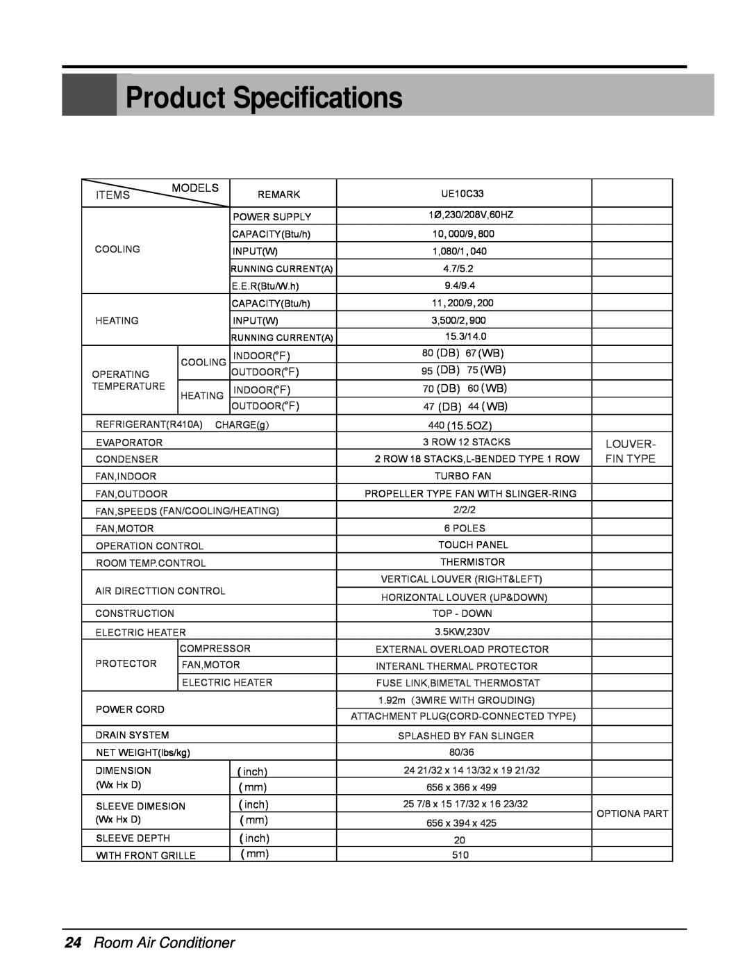 Friedrich UE12C33, UE10C33, UE08C13 manual 24Room Air Conditioner, Product Specifications 